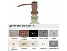 Дозатор Ecology Stone 01-331 белый